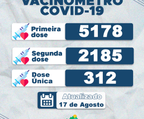 VACINA CONTRA COVID-19 SERÁ APLICADA EM VEREENSES COM 20 ANOS