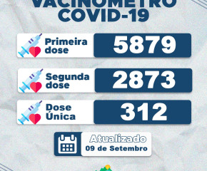 VERÊ DIVULGA CALENDÁRIO PARA 2ª DOSE DA VACINA CONTRA COVID-19