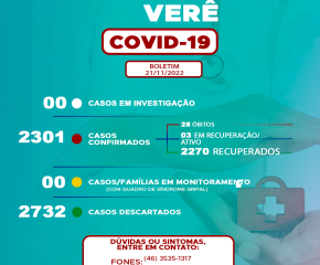 <strong>SAÚDE DE VERÊ EM ALERTA COM NOVOS CASOS POSITIVOS DE COVID-19</strong>