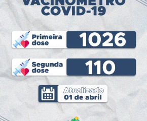 Vacinômetro COVID-19 | Atualizado em:01 de Abril