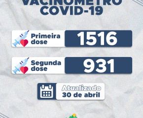 VERÊ VACINOU MAIS DE 20% DA POPULAÇÃO CONTRA COVID-19 COM A PRIMEIRA DOSE
