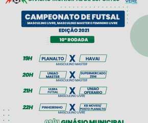 Municipal de Futsal – Resultados e Rodadas