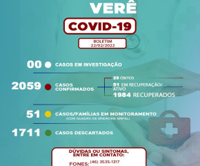 BOLETIM COVID-19 ATUALIZADO DIA 22 DE FEVEREIRO