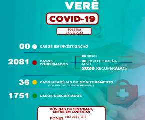 BOLETIM COVID-19 ATUALIZADO DIA 25 DE FEVEREIRO