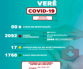 BOLETIM COVID-19 ATUALIZADO DIA 02 DE MARÇO
