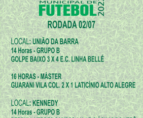 Confira os resultados dos jogos do último sábado, pelo Campeonato Municipal de Futebol 2022.