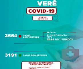 Boletim Covid-19 05 DE SETEMBRO